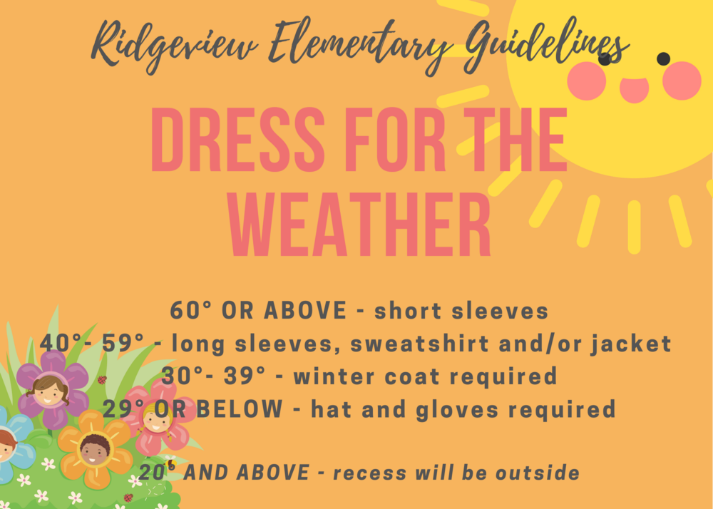 Dress for the weather!