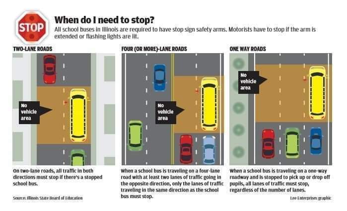 Bus Safety