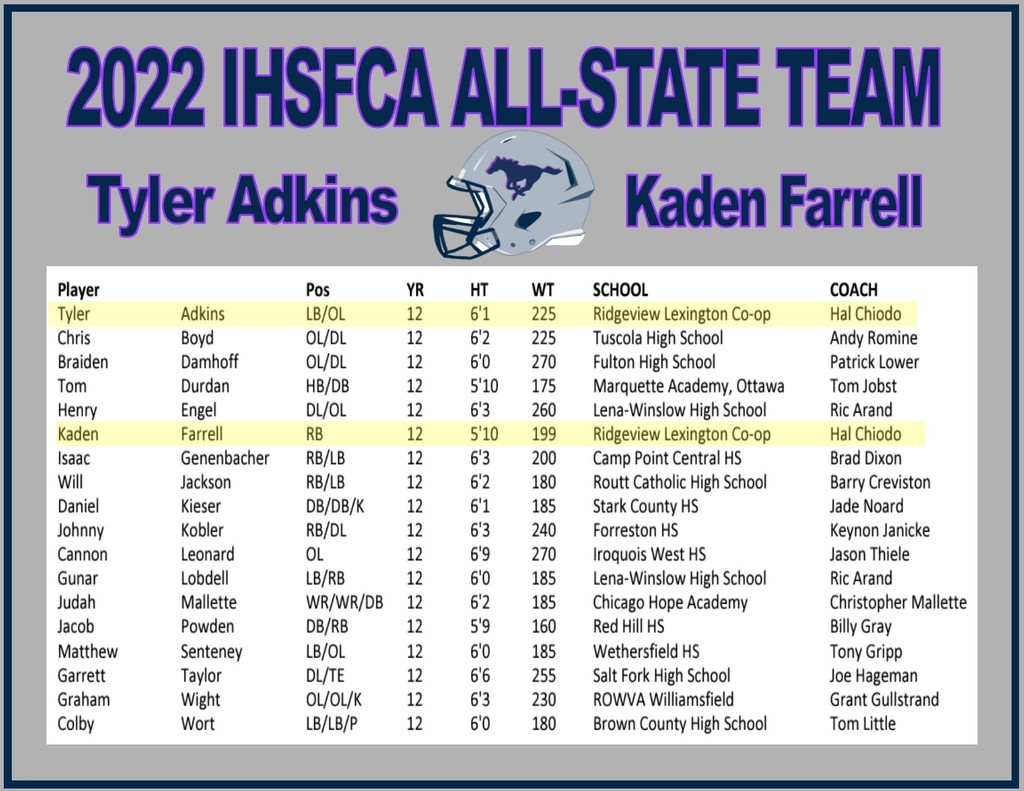All-State